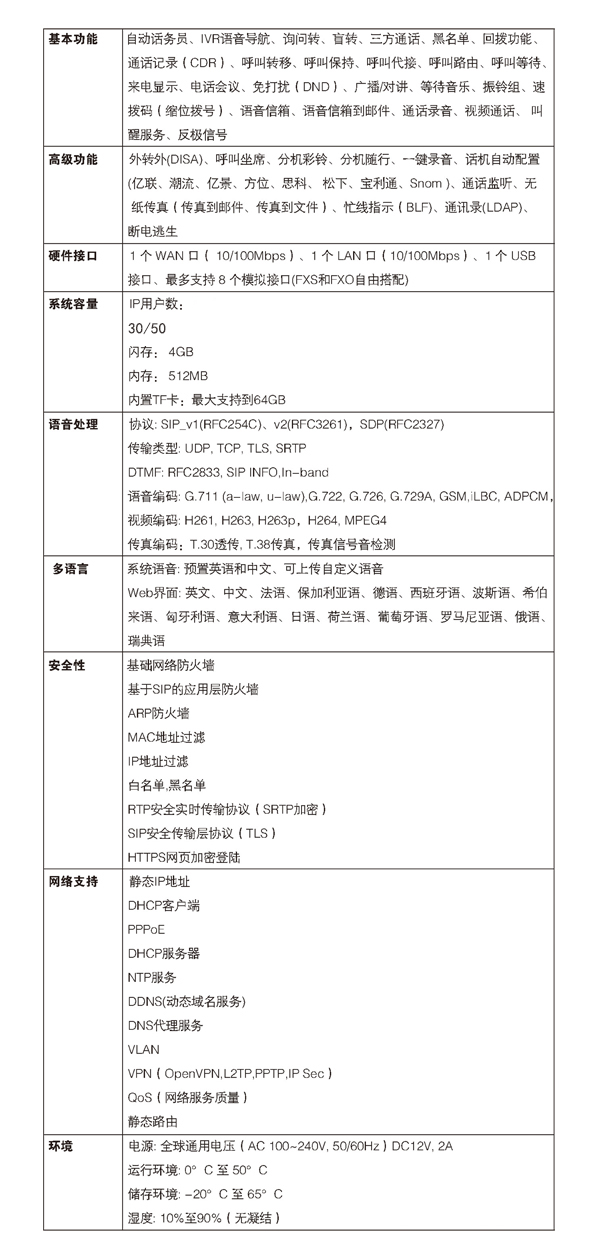 申甌程控電話交換機(jī)